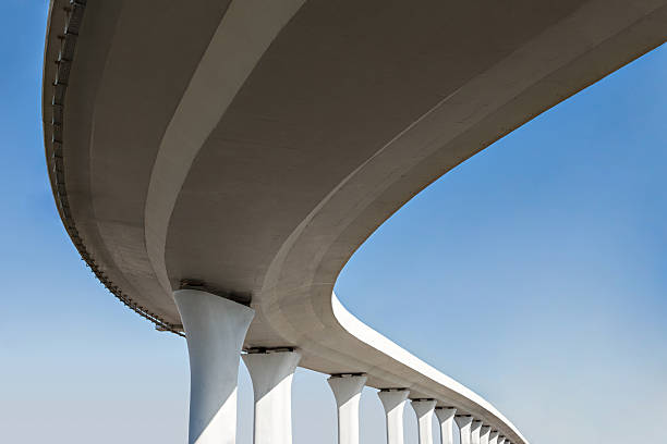 Best Commercial Concrete Services in Village Green, NY